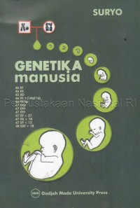 Genetika manusia