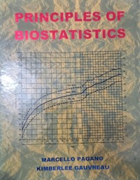 Image of Principles Of Biostatistics